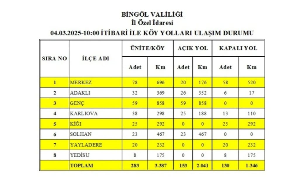 Whatsapp Image 2025 03 04 At 10.59.55 (1)