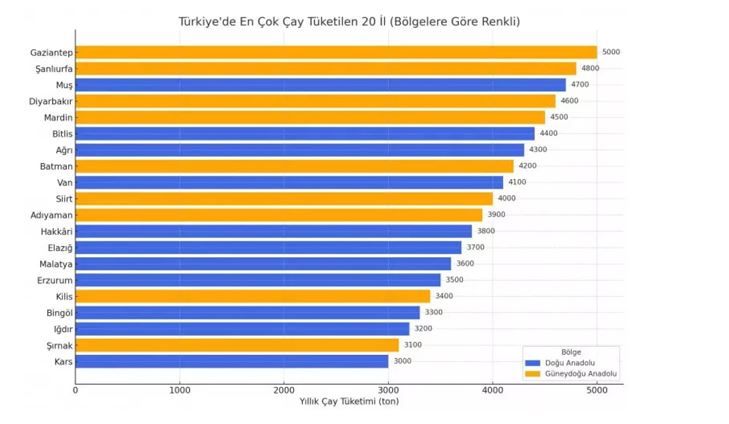 Ekran Alıntısı 9-3
