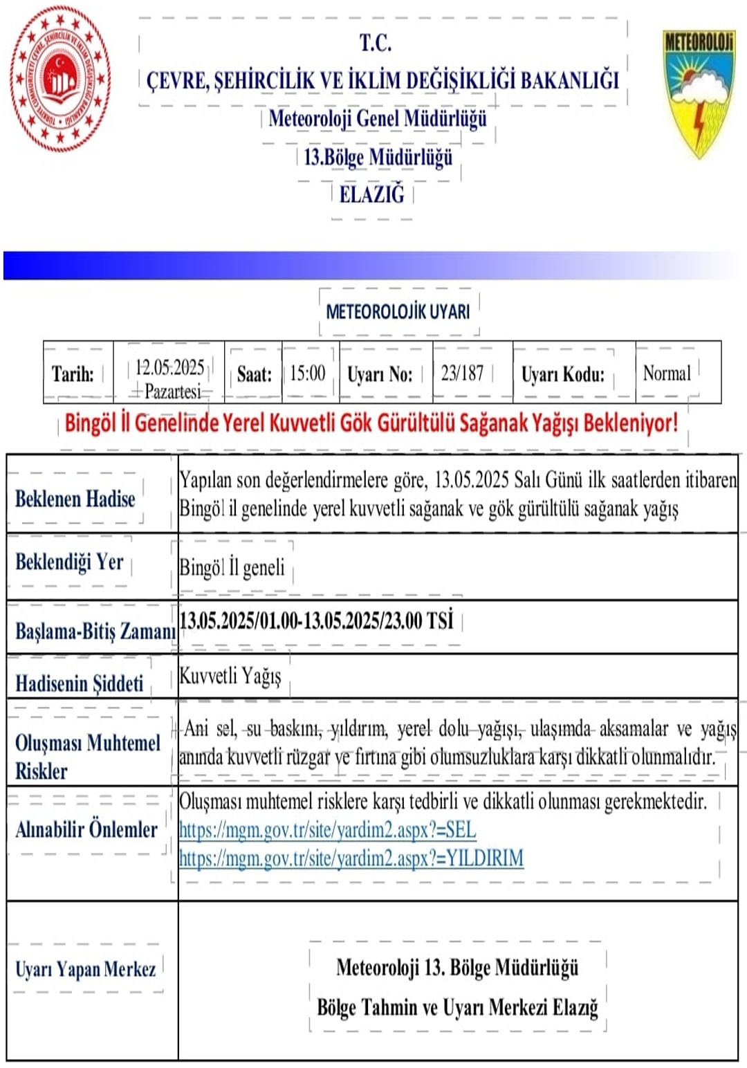 Meteoroloji-1