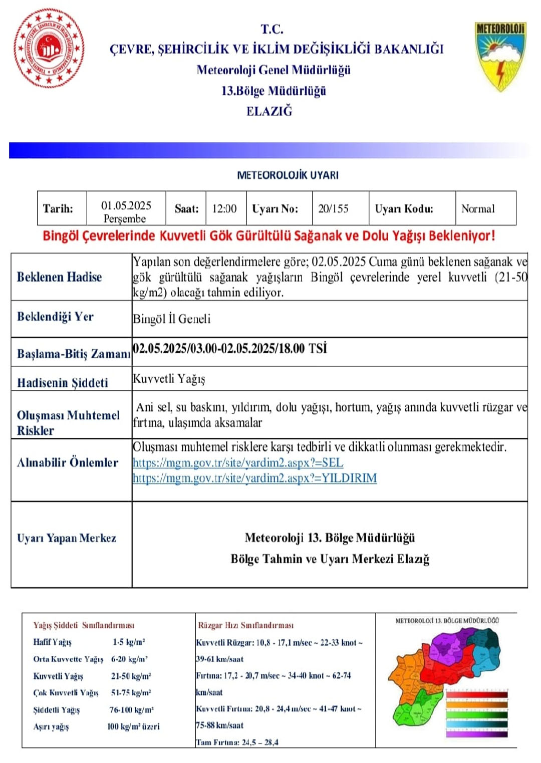 Meteoroloji1