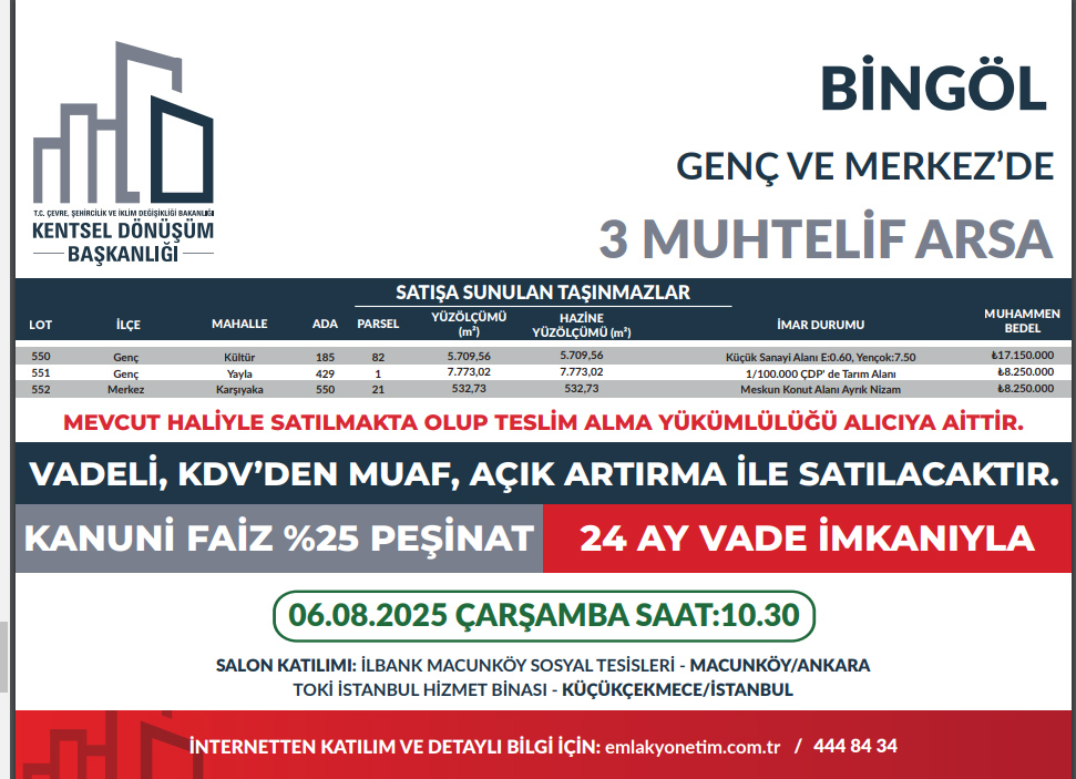 Bi̇ngöl Ve Gençte Arsa Satilacak (2)
