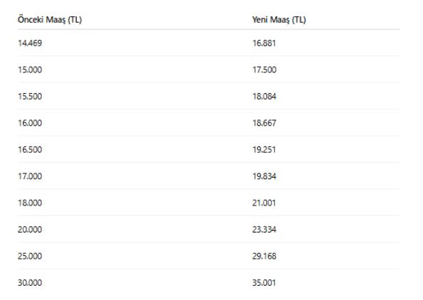 Ekran Alıntısı-74