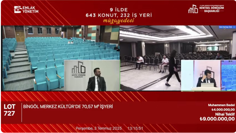 Kültür Mahallesi̇ Toki̇ Konutlari Müzayede (2)