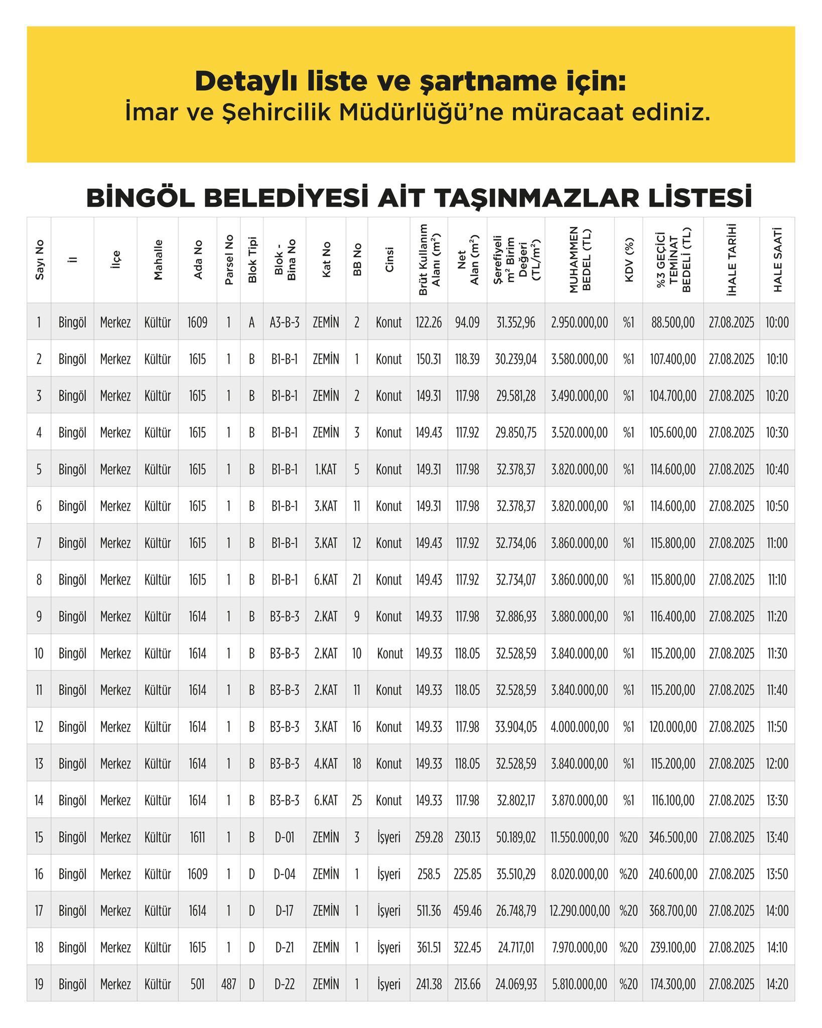 Gyn X Ruy X A A A Mr G I