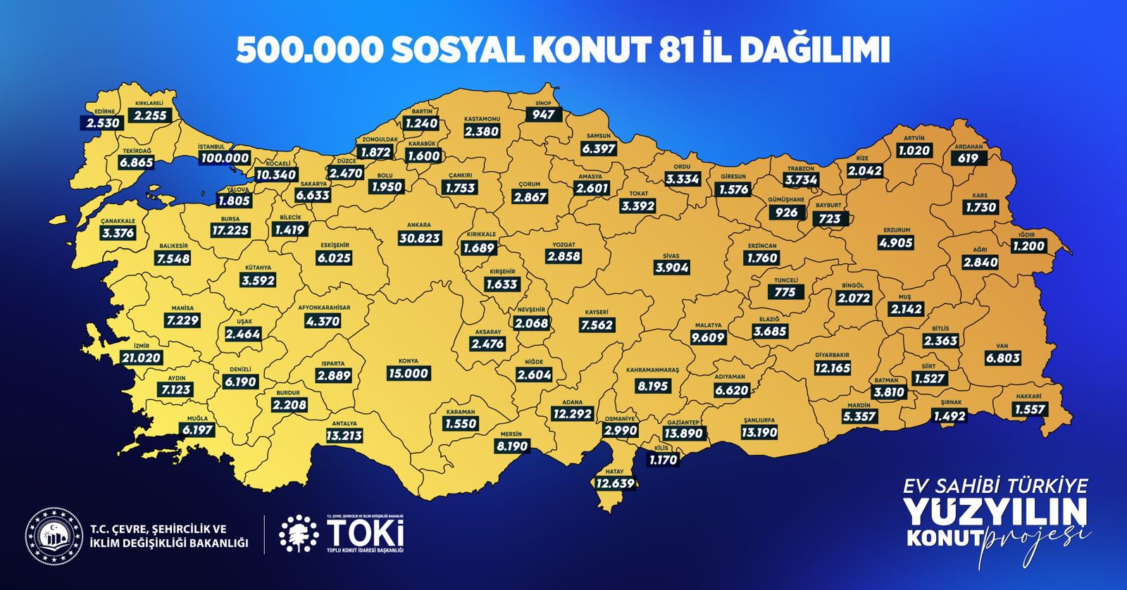 Bi̇ngöl'de Yapilacak Konut Sayisi Belli̇ Oldu 500 Bin Sosyal Konut