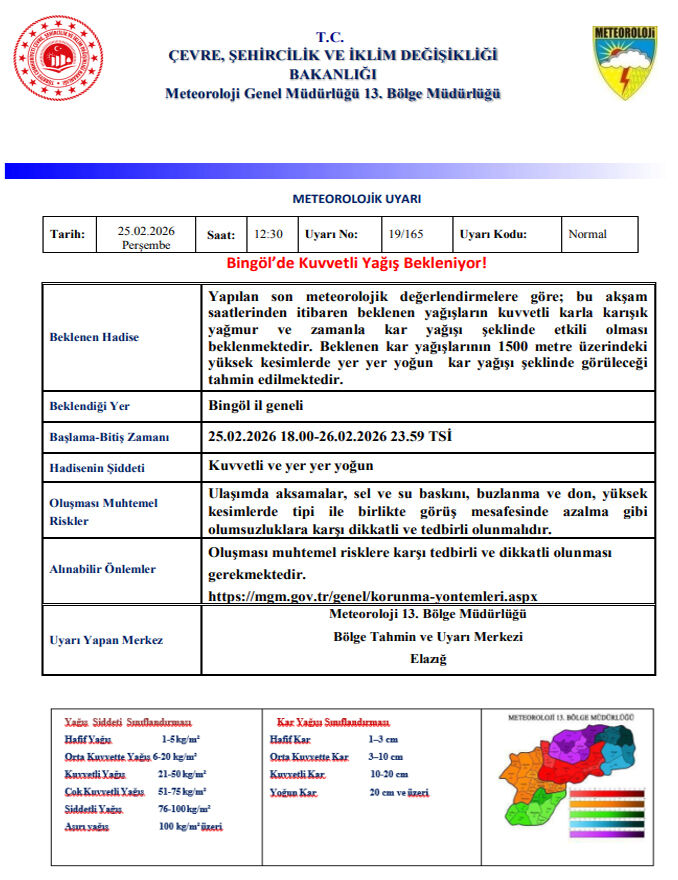 M E T E O R O L O J İ2