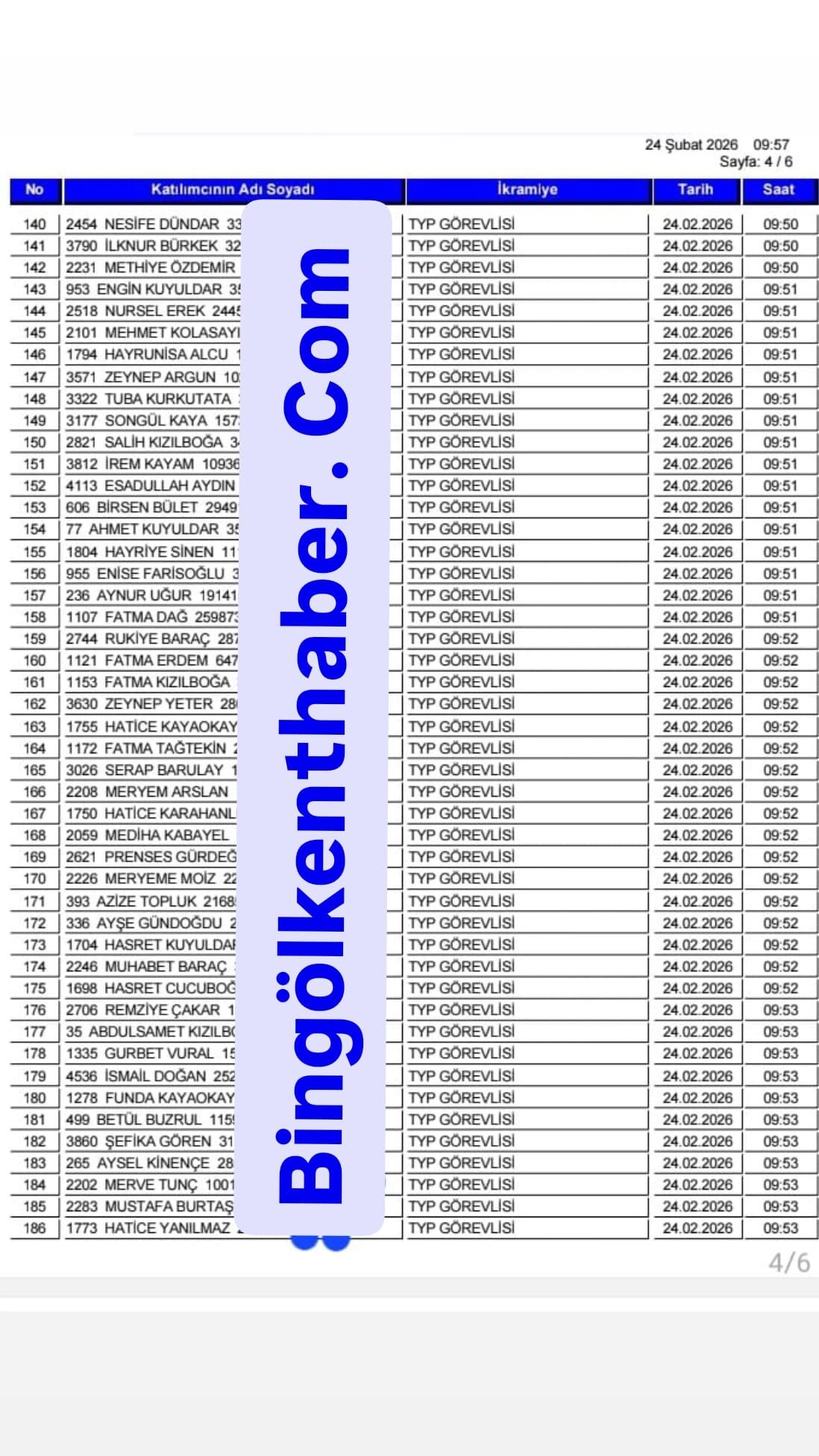 Whatsapp Image 2026 02 24 At 14.15.13