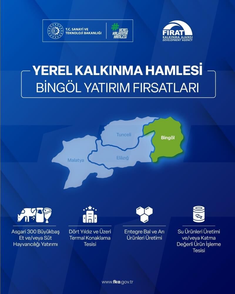 Yerel Kalkınma Hamlesi 301 Milyonluk Yatıırım