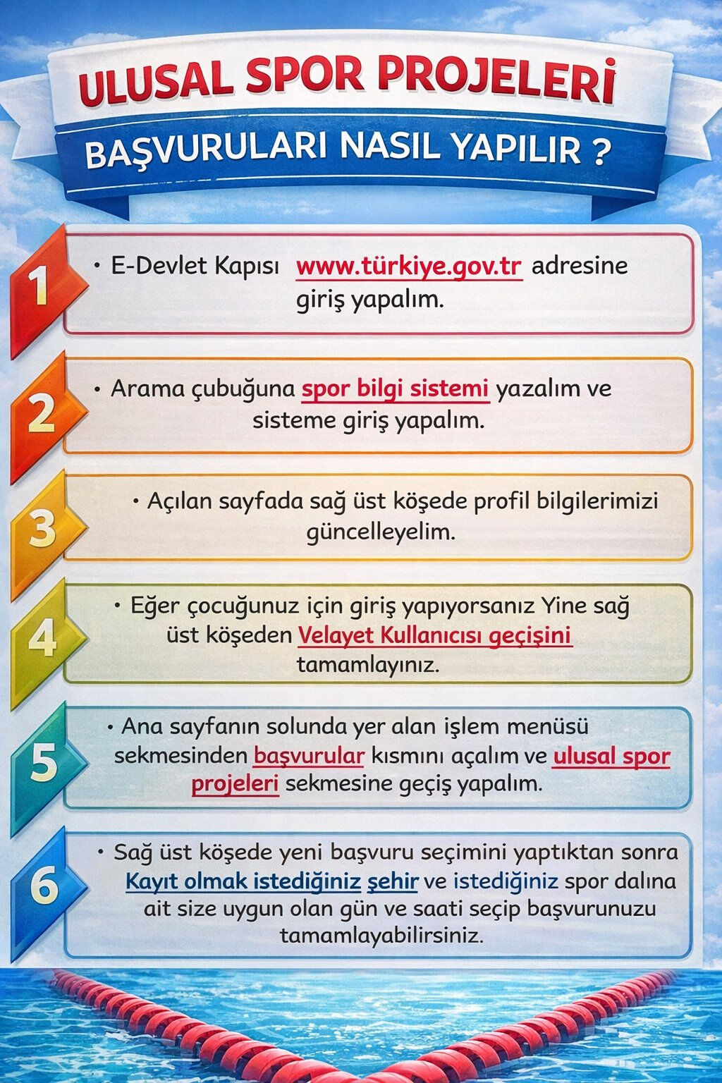 Yüzme Kursu1-2