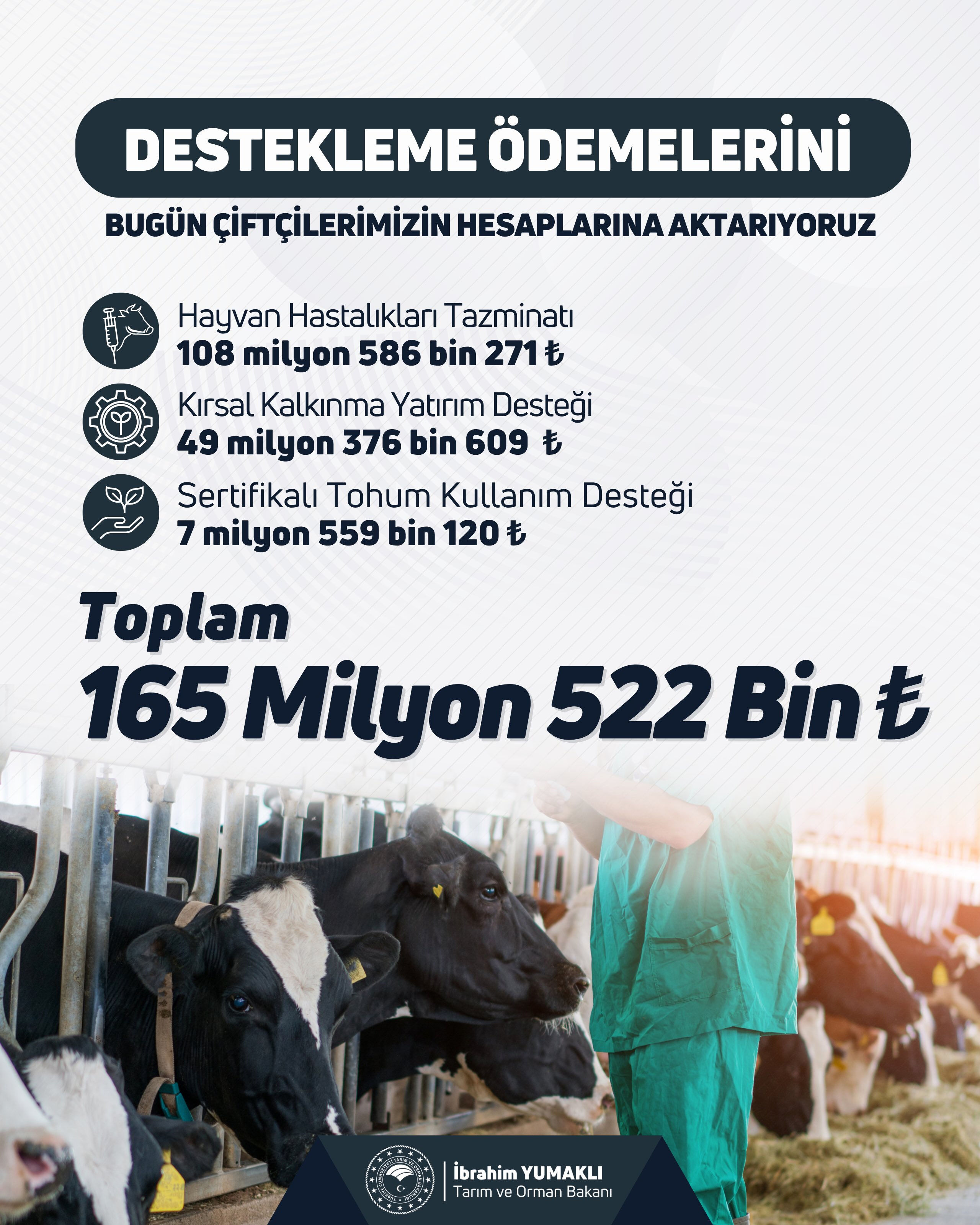Tarım Destek Ödemesi