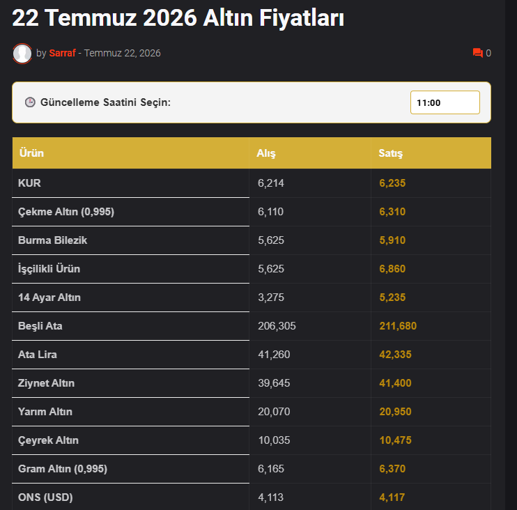 Ekran Görüntüsü 2026 07 22 112459