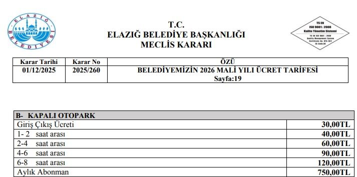 Elazığ Otopark Ücreti
