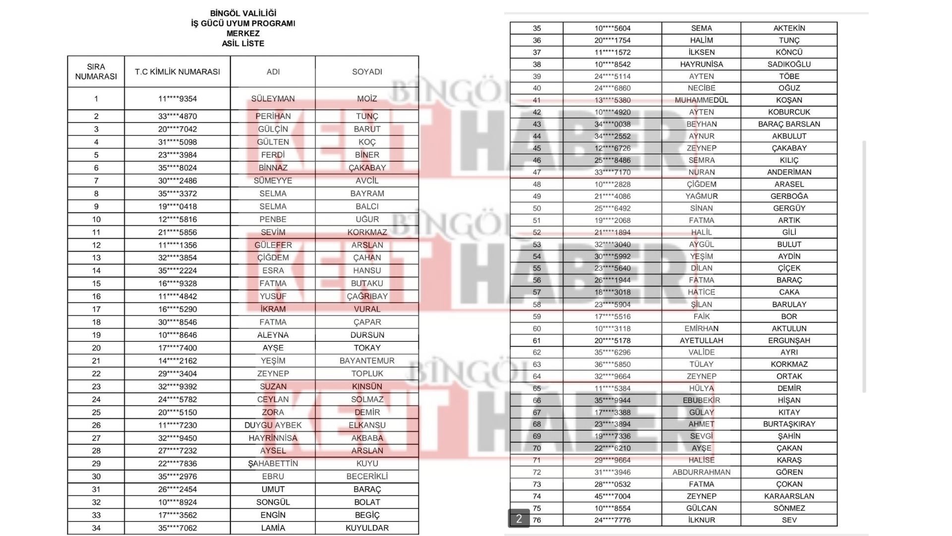 Haber (78)-1