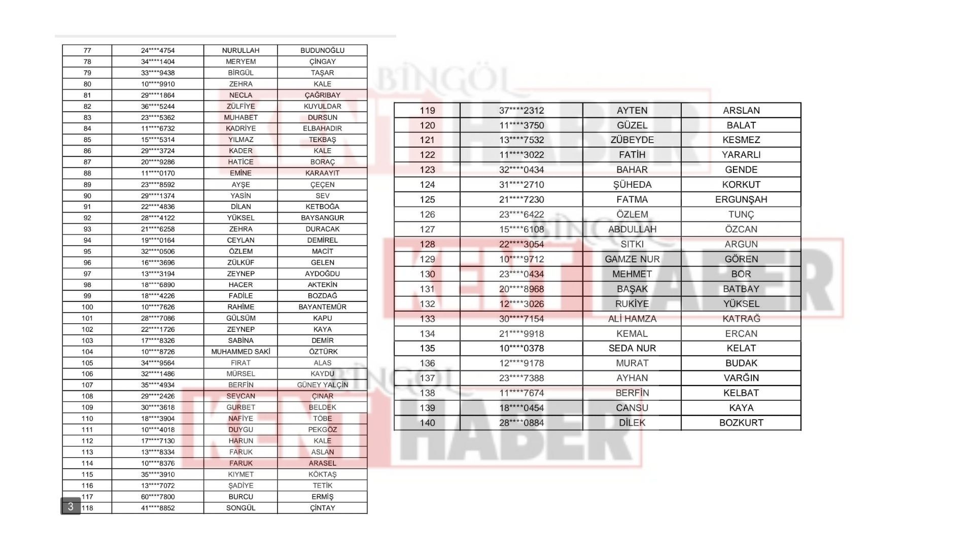 Haber (81)-1