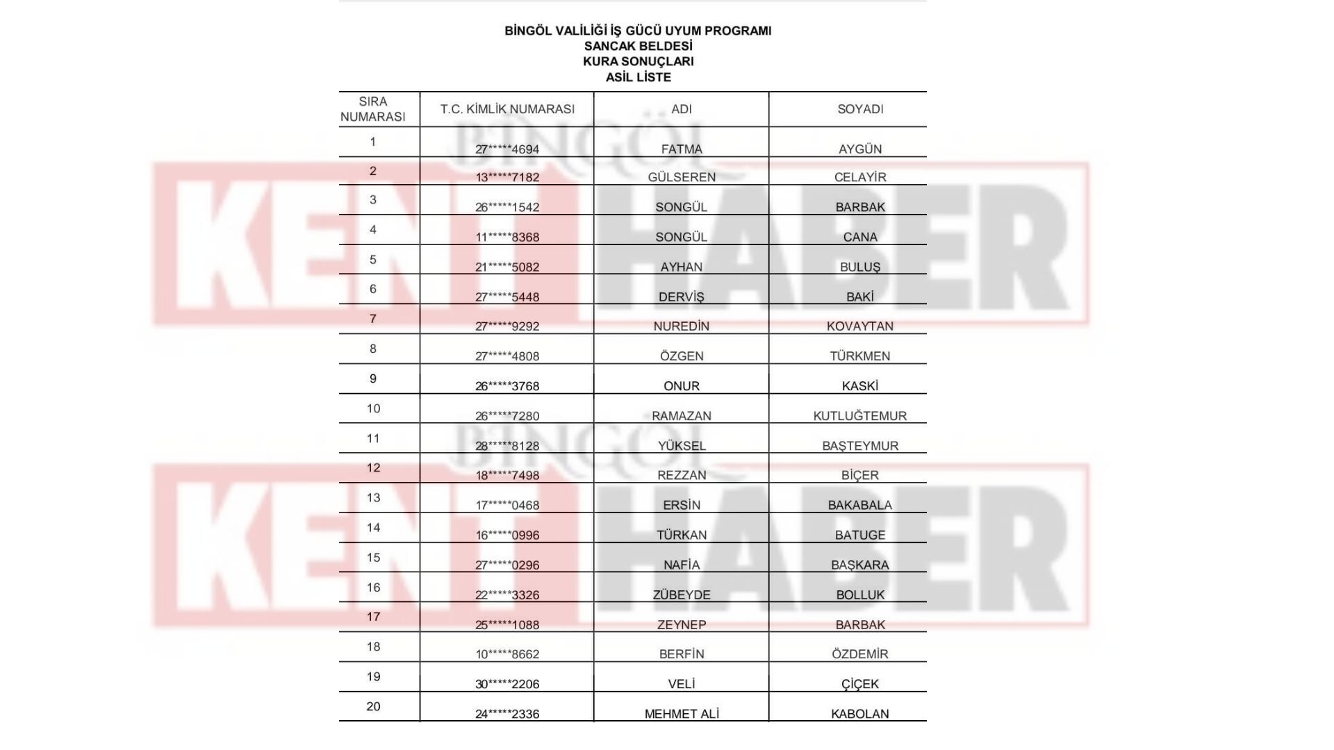 Haber (82)-1