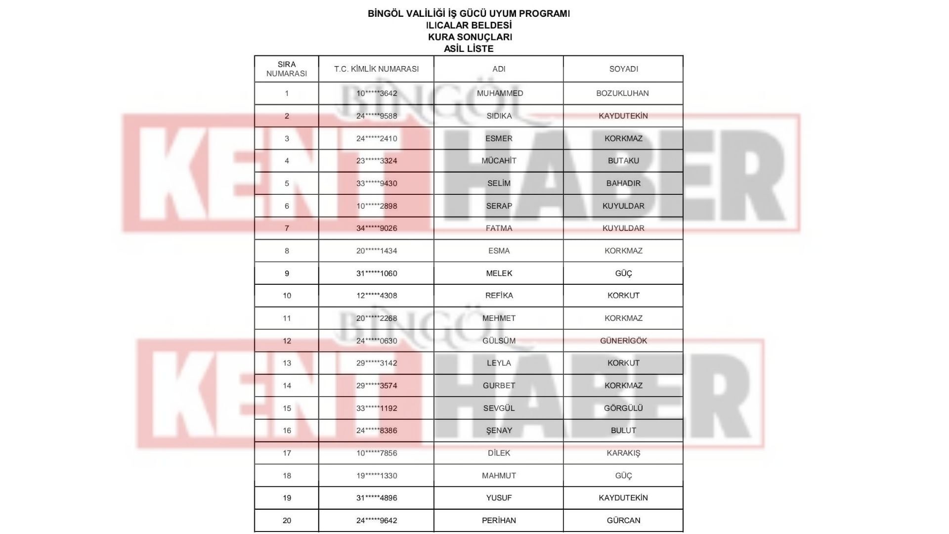Haber (83)-2
