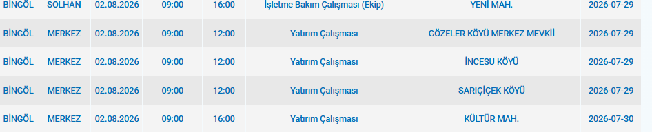 Ekran Görüntüsü 2026 08 01 113554