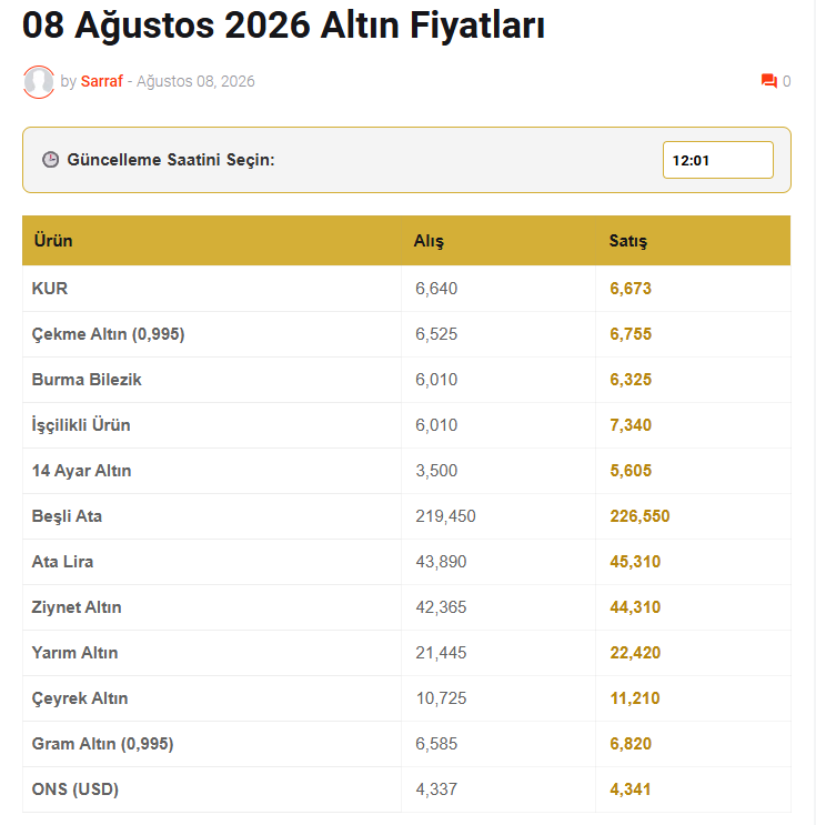 Ekran Görüntüsü 2026 08 08 121503