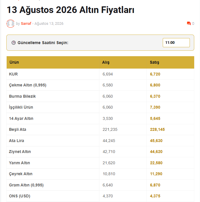 Ekran Görüntüsü 2026 08 13 115146