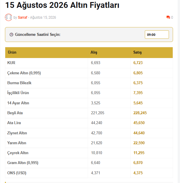 Ekran Görüntüsü 2026 08 15 113842