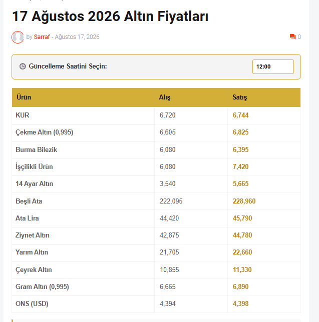 Ekran Görüntüsü 2026 08 17 125624