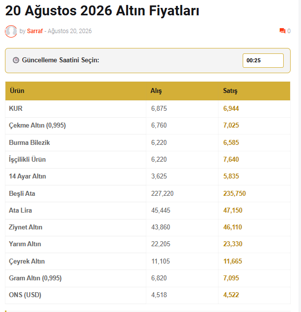 Ekran Görüntüsü 2026 08 20 111628