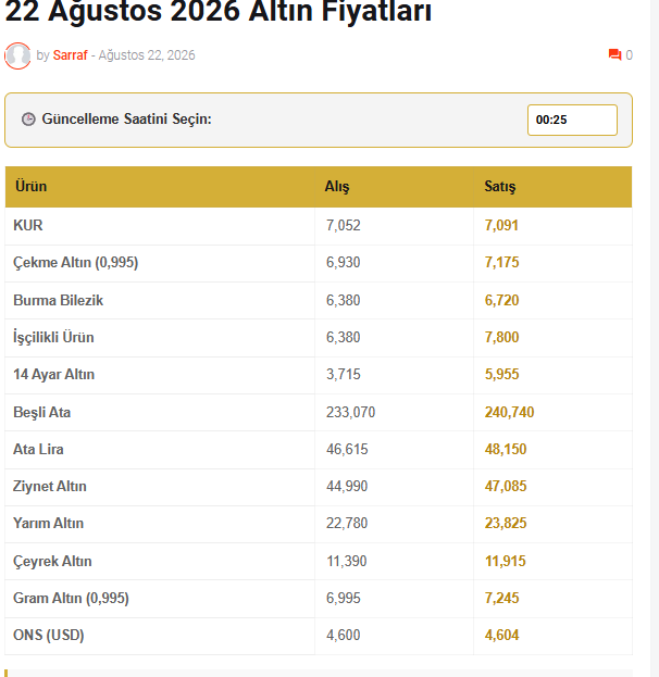 Ekran Görüntüsü 2026 08 22 114951