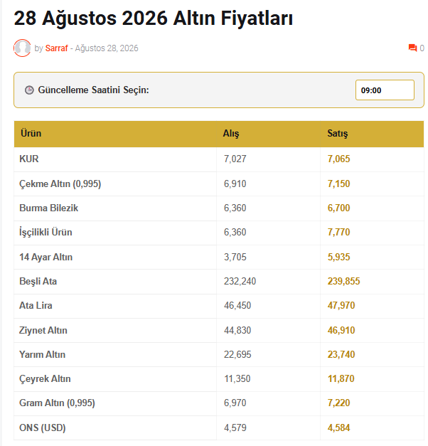 Ekran Görüntüsü 2026 08 28 095112