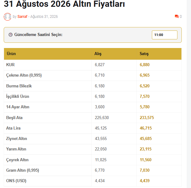 Ekran Görüntüsü 2026 08 31 113500
