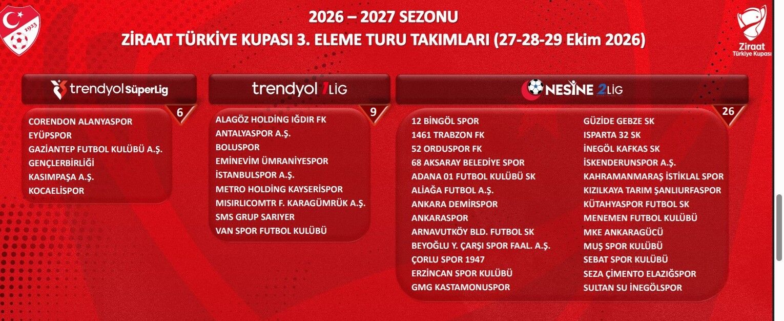 Ziraat Türkiye Kupası-1