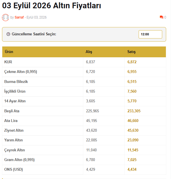 Ekran Görüntüsü 2026 09 03 122431
