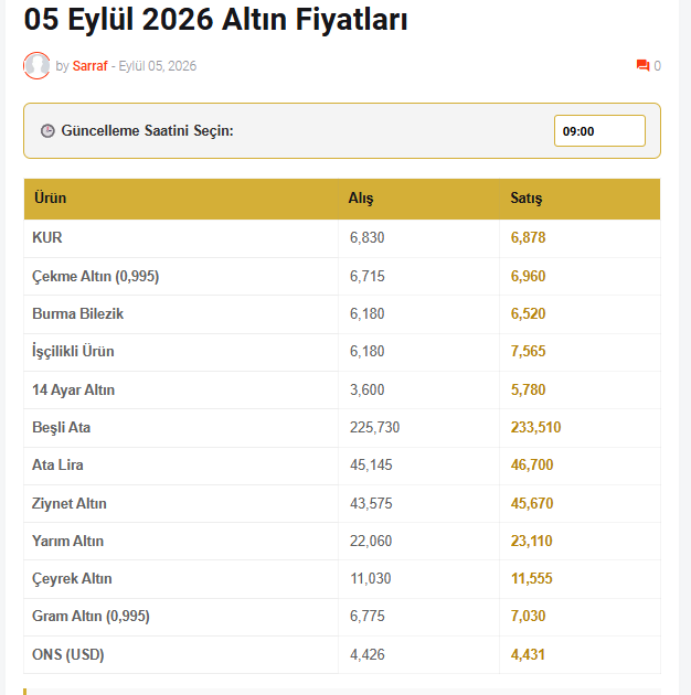 Ekran Görüntüsü 2026 09 05 103509