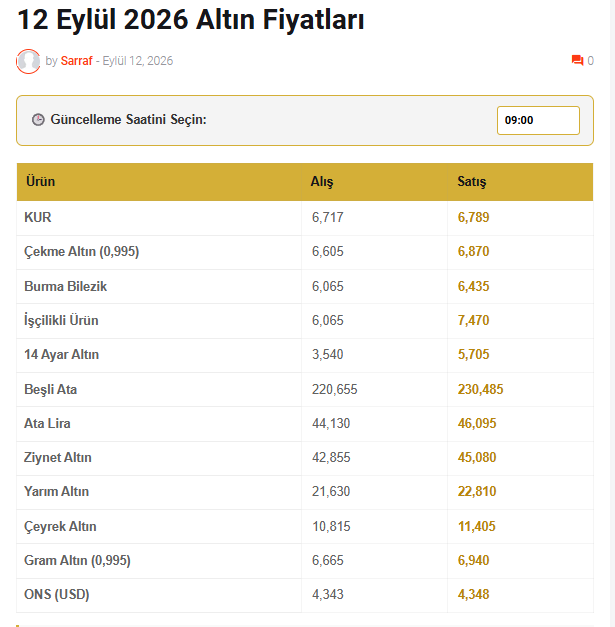 Ekran Görüntüsü 2026 09 12 105855