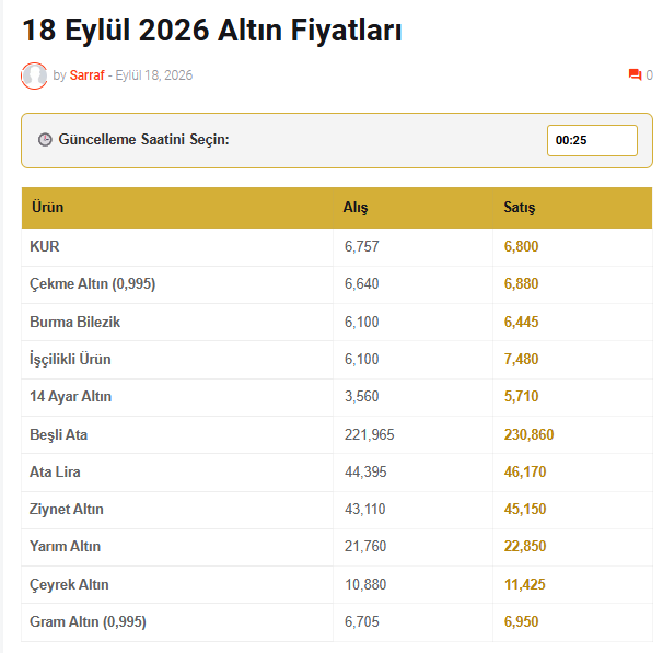 Ekran Görüntüsü 2026 09 18 102254