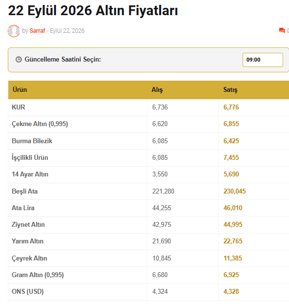 Ekran Görüntüsü 2026 09 22 092047