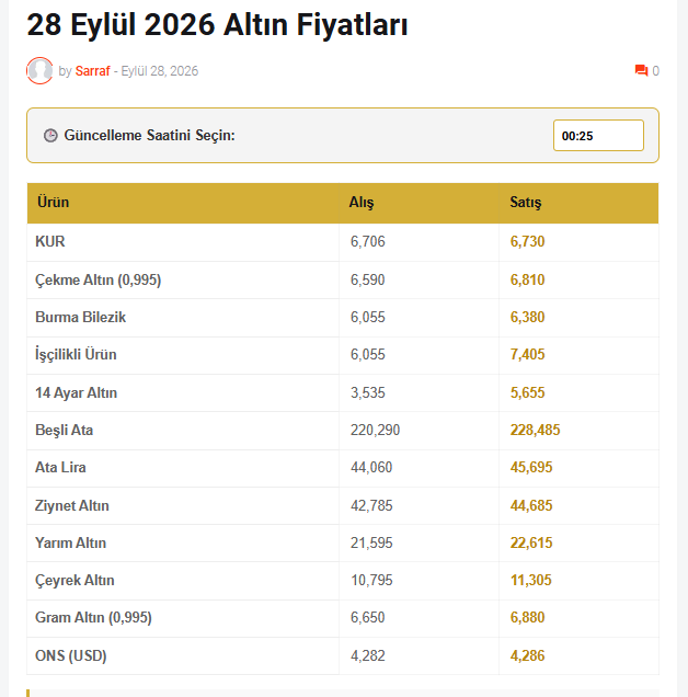 Ekran Görüntüsü 2026 09 28 104215