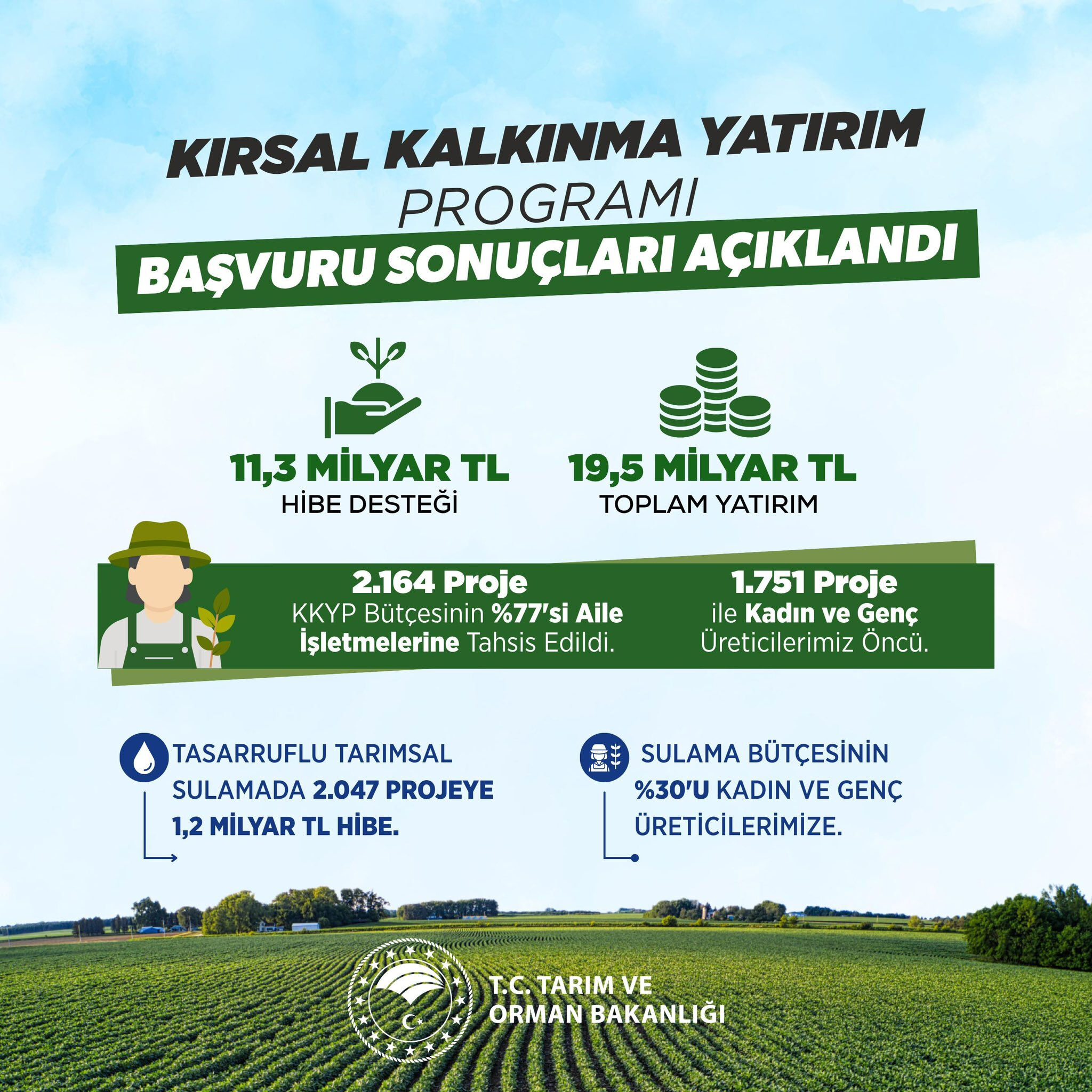 Kkyp1