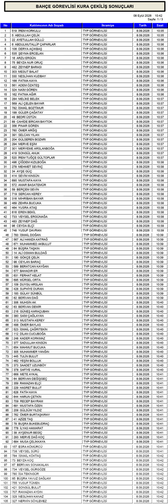Yeni Liste.jpg