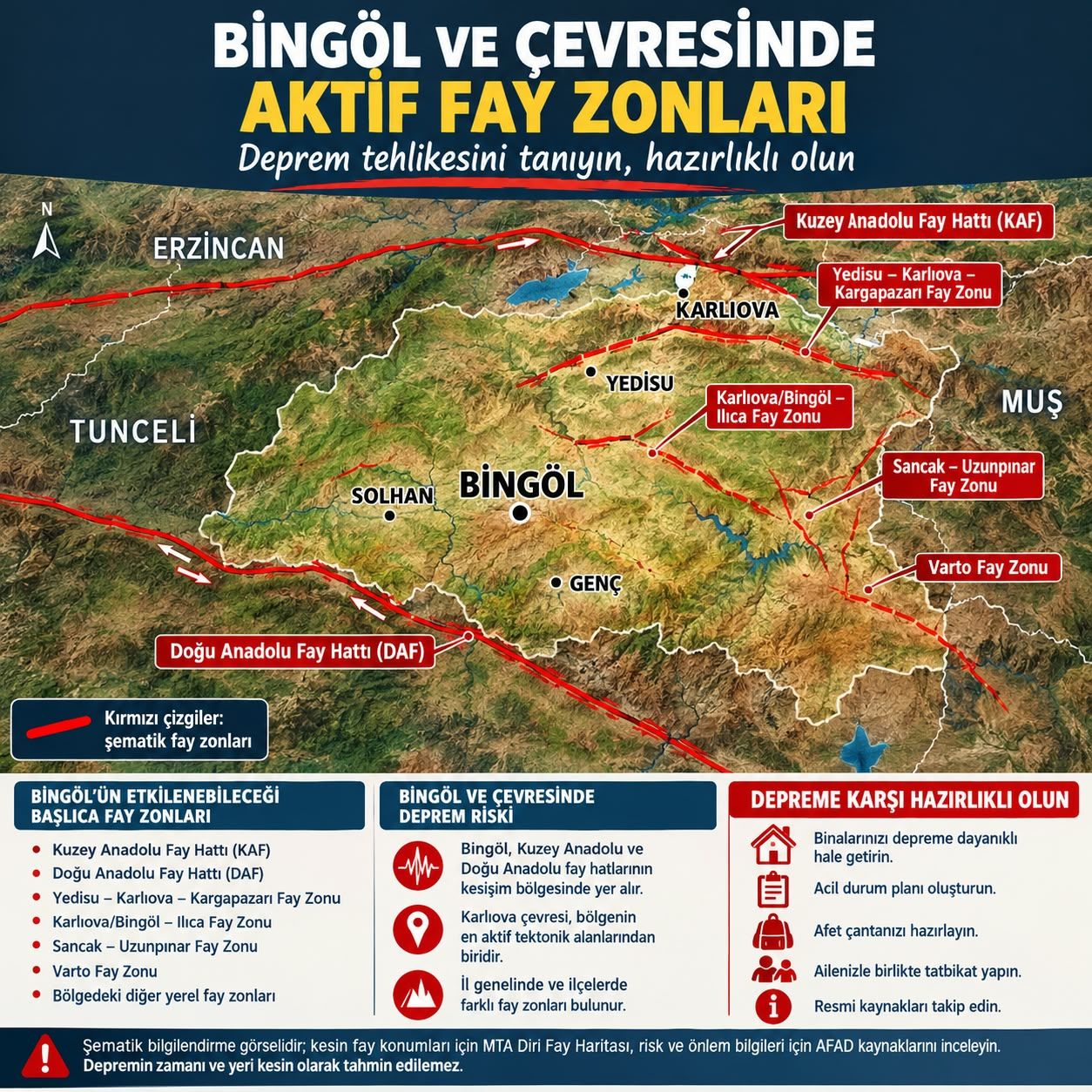 Atakder Deprem Açıklaması (1)