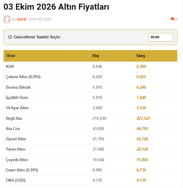 Ekran Görüntüsü 2026 10 03 112154