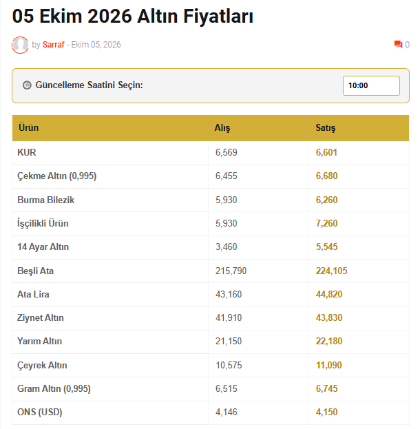 Ekran Görüntüsü 2026 10 05 105733