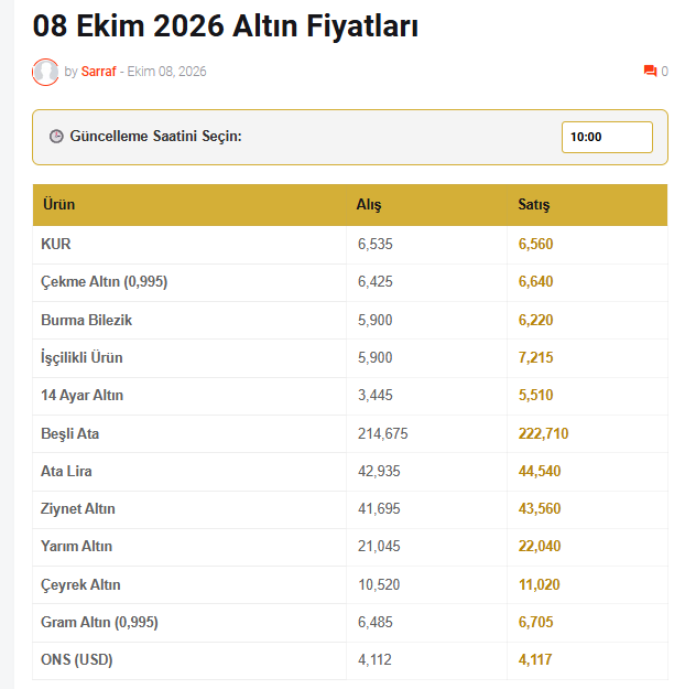 Ekran Görüntüsü 2026 10 08 105937