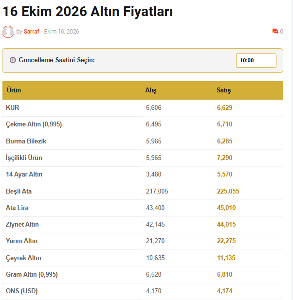 Ekran Görüntüsü 2026 10 16 102417