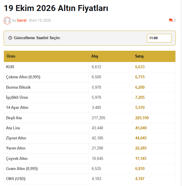 Ekran Görüntüsü 2026 10 19 111124