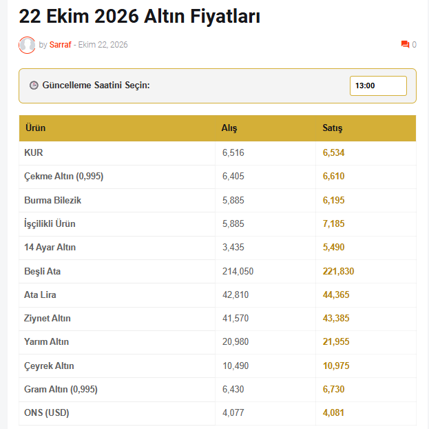 Ekran Görüntüsü 2026 10 22 131612
