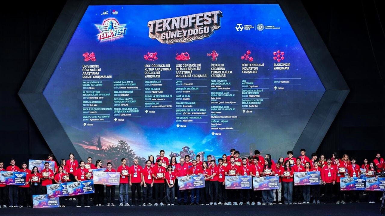 T E K N O F E S T1