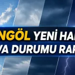 Bingöl Hafta İçi Hava Durumu