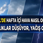 Bingöl’de Hafta İçi Hava Nasıl Olacak?