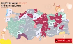 TÜİK En Popüler Kız İsimlerini Açıkladı! Peki, Bingöl’de En Popüler İsim Hangisi!