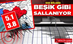 Ege Bölgesi 46 Kez Sallandı!